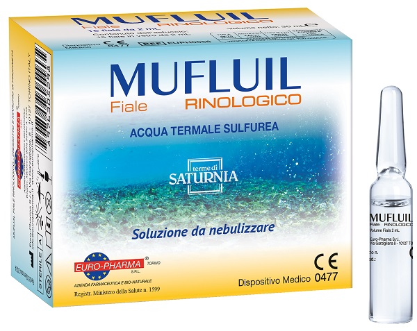 MUFLUIL RINOLOGICO 15 FIALE 2 ML - farmaciabianca.it