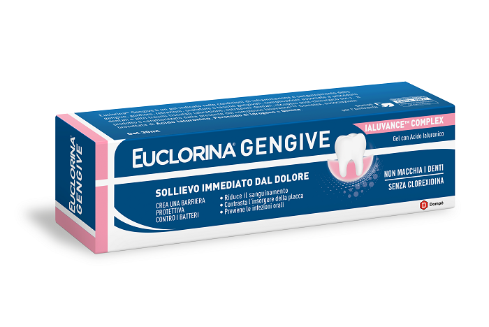 EUCLORINA GENGIVE GEL 30 ML - farmaciabianca.it